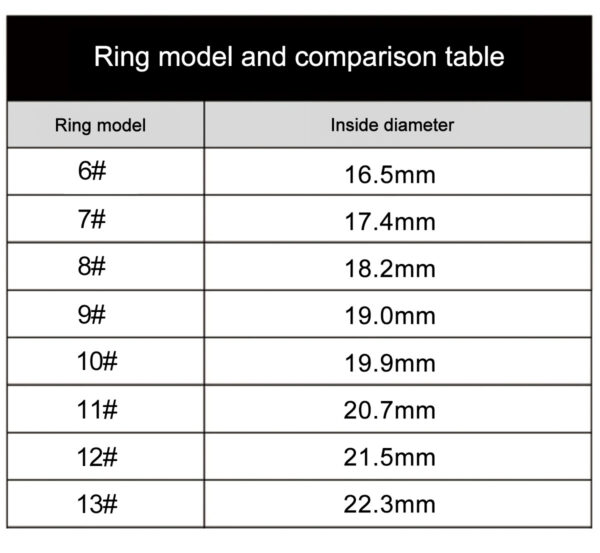 Smart Ring R500 - Image 9