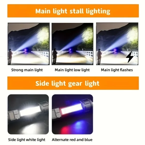 Xiaomi High Power LED Flashlight For Outdoor - Image 13